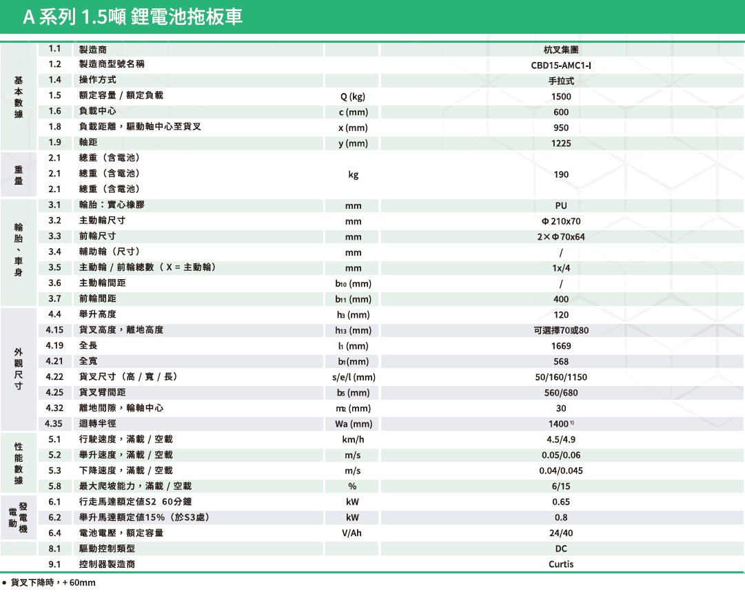 鋰電電動拖板車