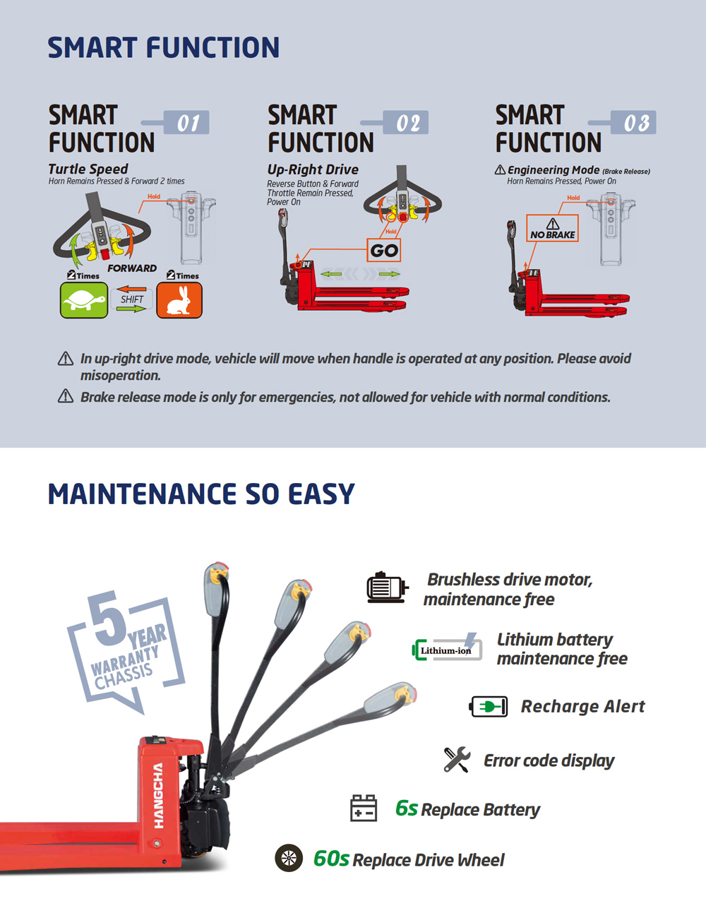 簡易型鋰電拖板車