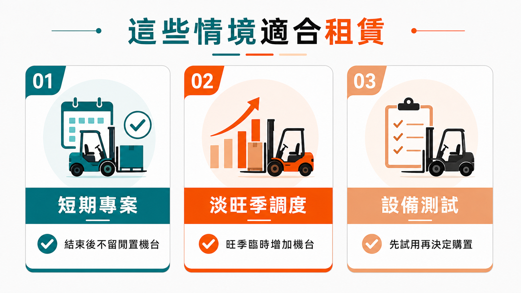 短期專案、淡旺季調度與設備測試是較適合租賃堆高機的情境。
